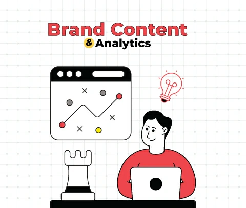 Digital Marketing Brand Content and Analytics